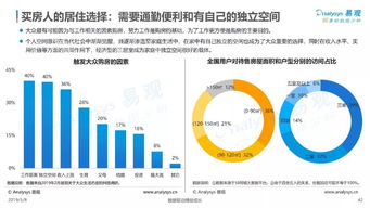 互聯(lián)網(wǎng)大數(shù)據(jù)對人生大事件服務的需求分析與案例解析