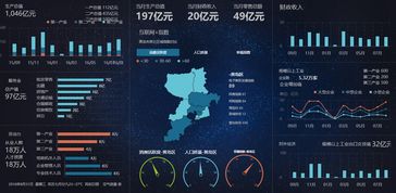 青島百思邁瑞大數(shù)據(jù)智能服務 從數(shù)據(jù)到價值的戰(zhàn)略實踐