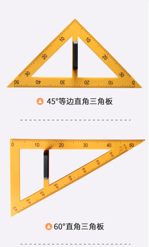 一尺一規，開啟幾何之美 教學三角板套裝的講臺使命